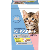 Kitten Tender Chicken Wet Cat Food Trays