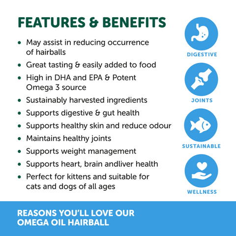 Omega Oil Cat Hairball Support