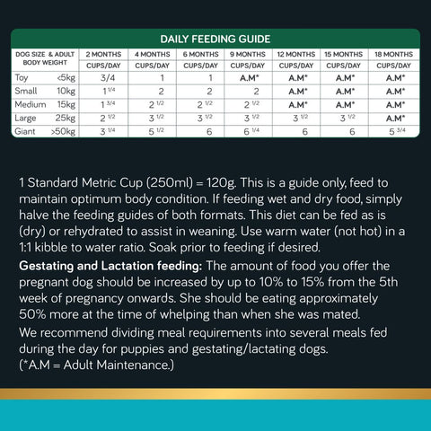 Talentail Ultimate Premium Dry Puppy Food Pacific Ocean Fish