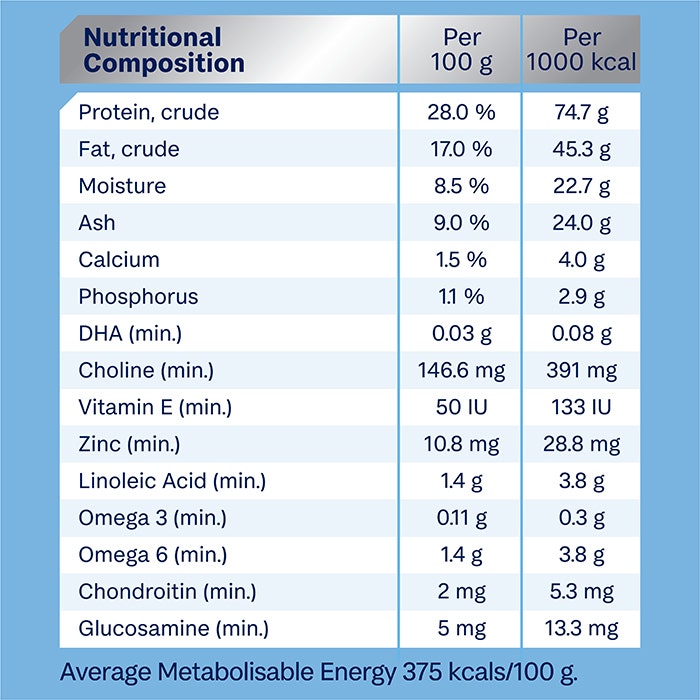 ADVANCE Puppy Large Breed Dry Dog Food Chicken with Rice