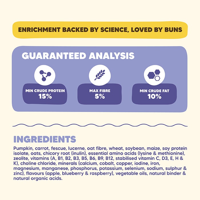 Vetafarm Origins Herbivore Harvest Small Pet Delistix 100g