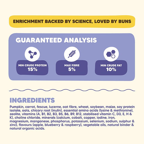 Vetafarm Origins Herbivore Harvest Small Pet Delistix 100g