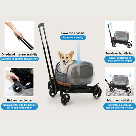 Ibiyaya NeoRider Multi-Purpose Detachable Pet Stroller