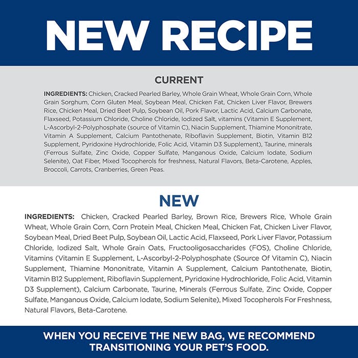 Hill's Science Diet Small Bites Adult Dog Food