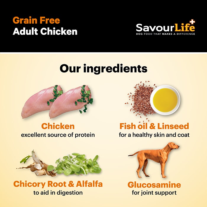SavourLife Grain Free Chicken Adult Dog Food