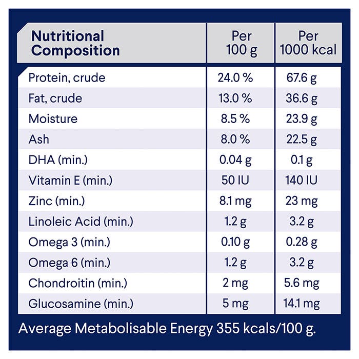 ADVANCE Adult Healthy Ageing Medium Breed Dry Dog Food Chicken with Rice