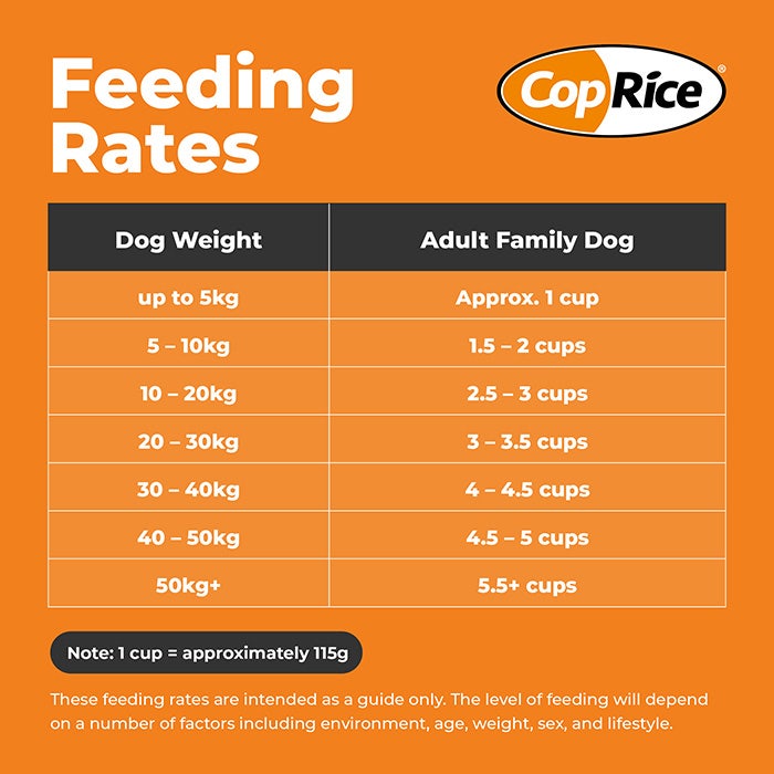 Coprice Family Adult Chicken Dog Food 20kg