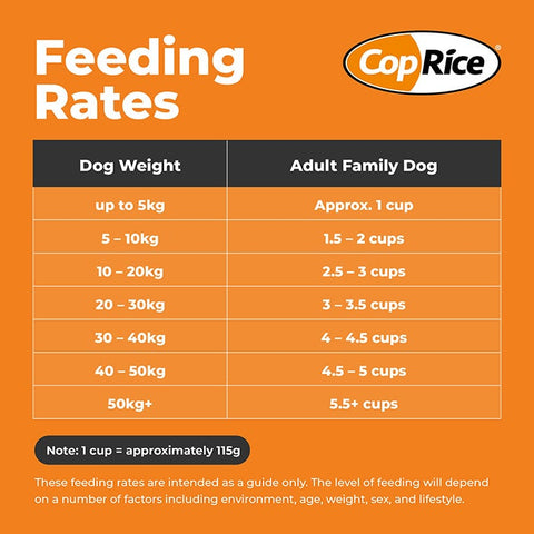 Coprice Family Adult Chicken Dog Food 20kg