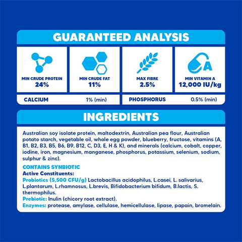 Vetafarm Nutricore Bird Food 450g