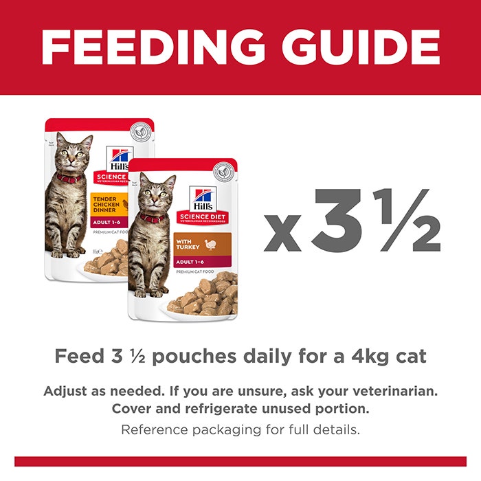 Science Diet Poultry Variety Pack Cat Food Pouch 85g-12PK