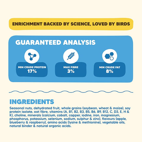 Vetafarm Forage & Feast Bird Delistix 100g