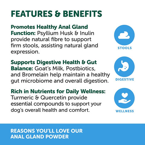 Natural Animal Solutions Anal Gland Dog Supplement 120g