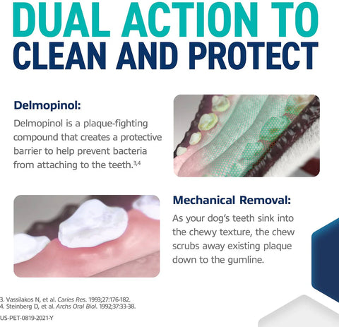 OraVet Dental Hygiene Chews for Medium Dogs 11 - 23kg