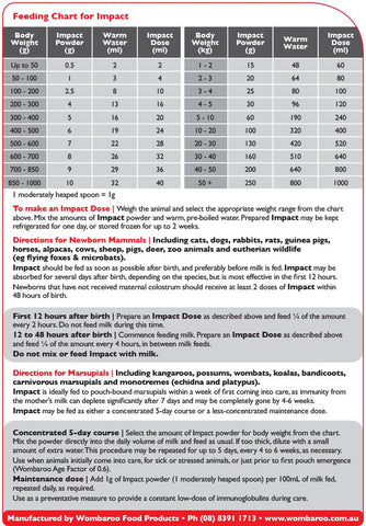 Wombaroo Impact Colostrum