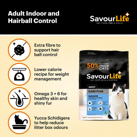 Indoor And Hairball Control Care Plus Chicken Adult Dry Cat Food