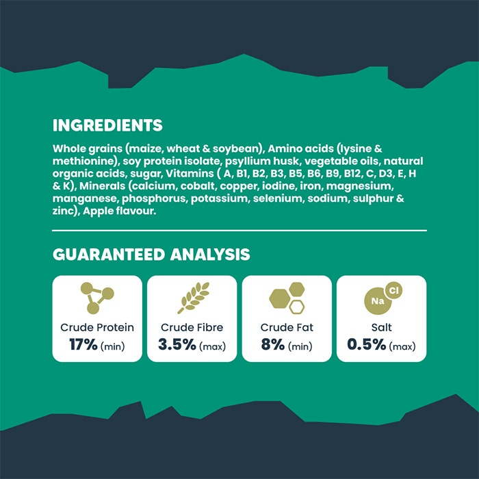 Vetafarm Nectar Bird Pellets