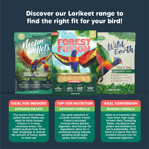 Vetafarm Nectar Bird Pellets