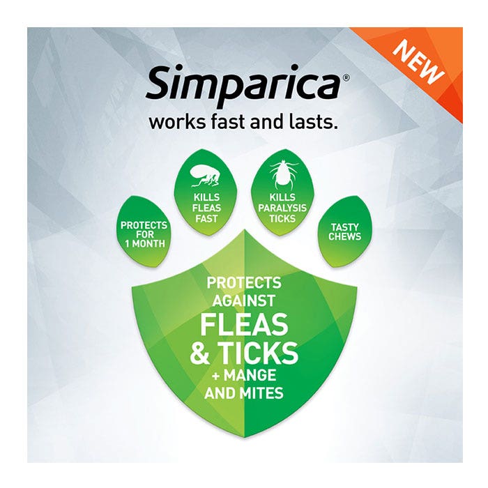Simparica For Extra Large Dogs 40.1 - 60kg