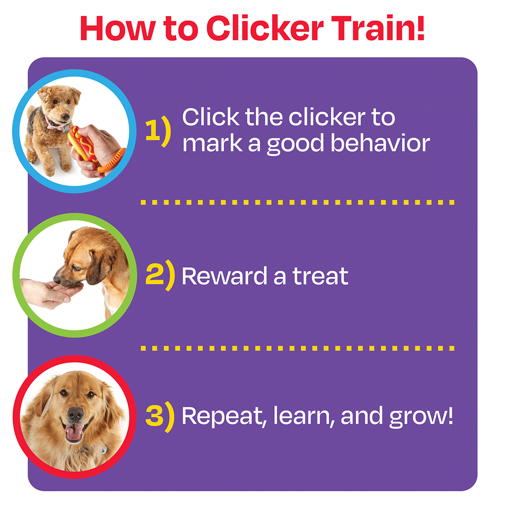 Smarty Pooch Training Clicker Hot Dog