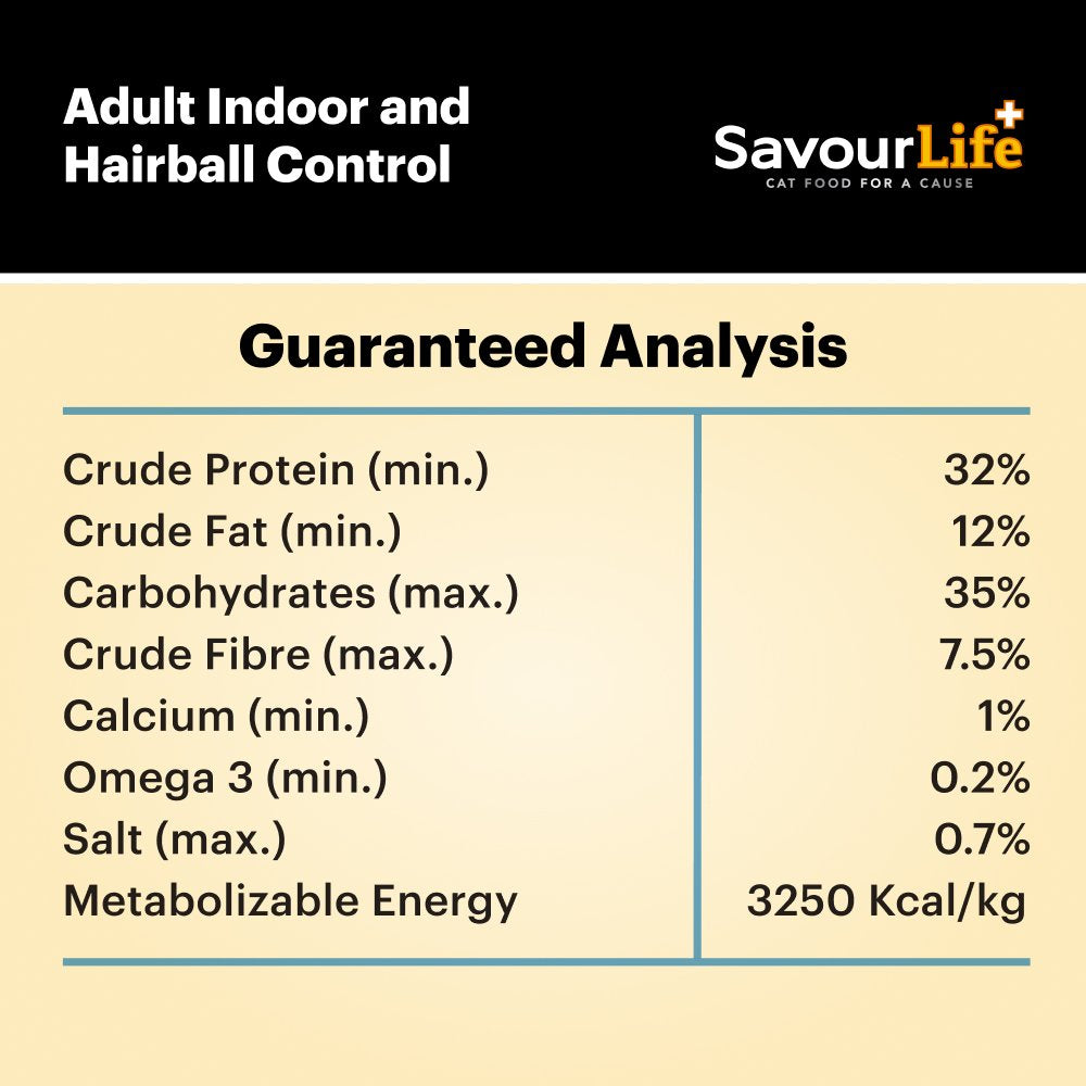 Indoor And Hairball Control Care Plus Chicken Adult Dry Cat Food