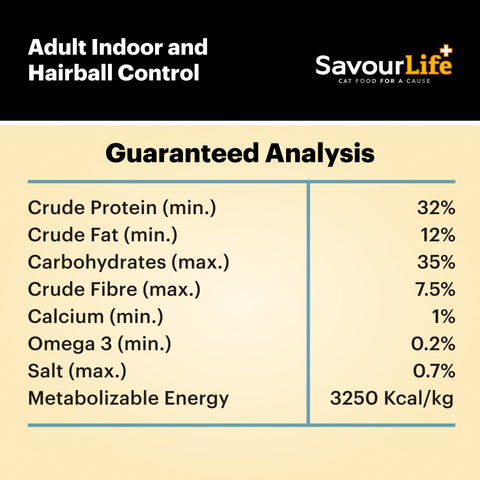 Indoor And Hairball Control Care Plus Chicken Adult Dry Cat Food