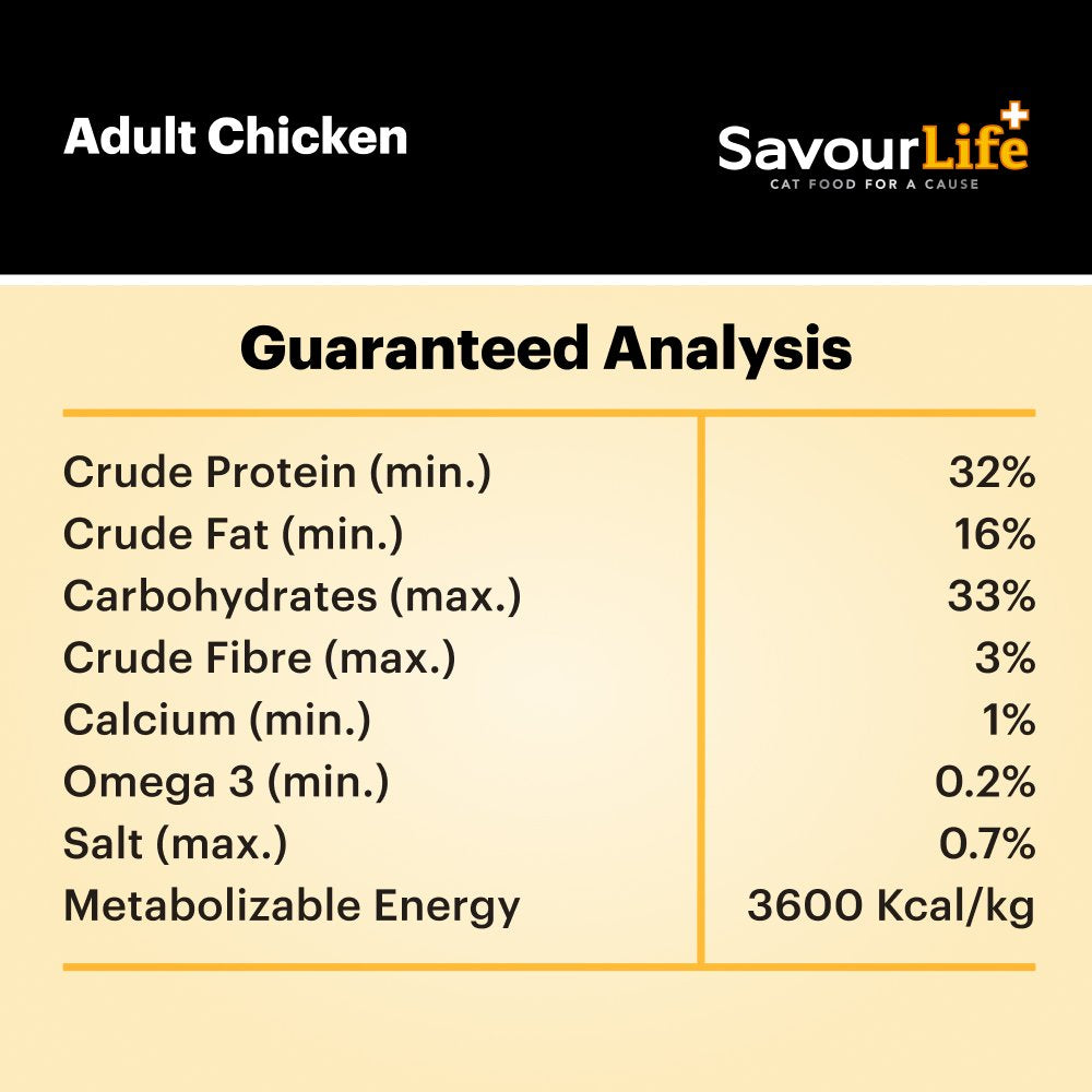 Chicken Adult Dry Cat Food