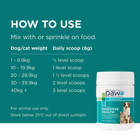 Digesticare Probiotics For Dogs And Cats