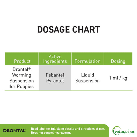 Drontal Worming Suspension Puppies 30ml