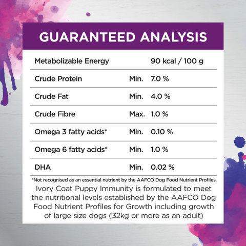 Ivory Coat Inspired By Raw Immunity Chicken Wet Puppy Food 100g x 9
