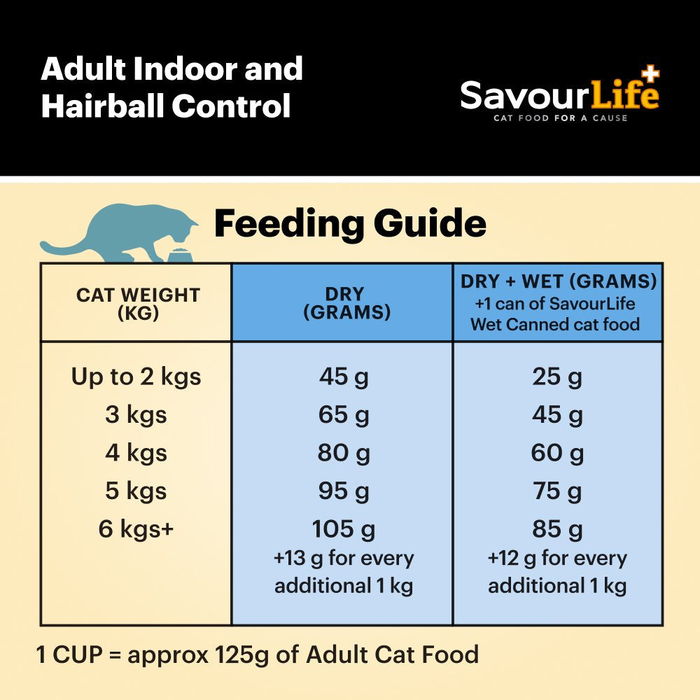 Indoor And Hairball Control Care Plus Chicken Adult Dry Cat Food