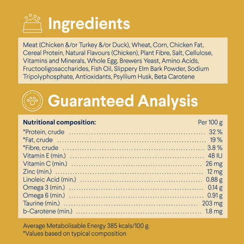 Adult Hairball Chicken Dry Cat Food