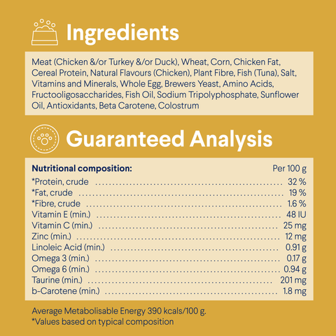 Adult Multi Cat Chicken And Ocean Fish Dry Cat Food