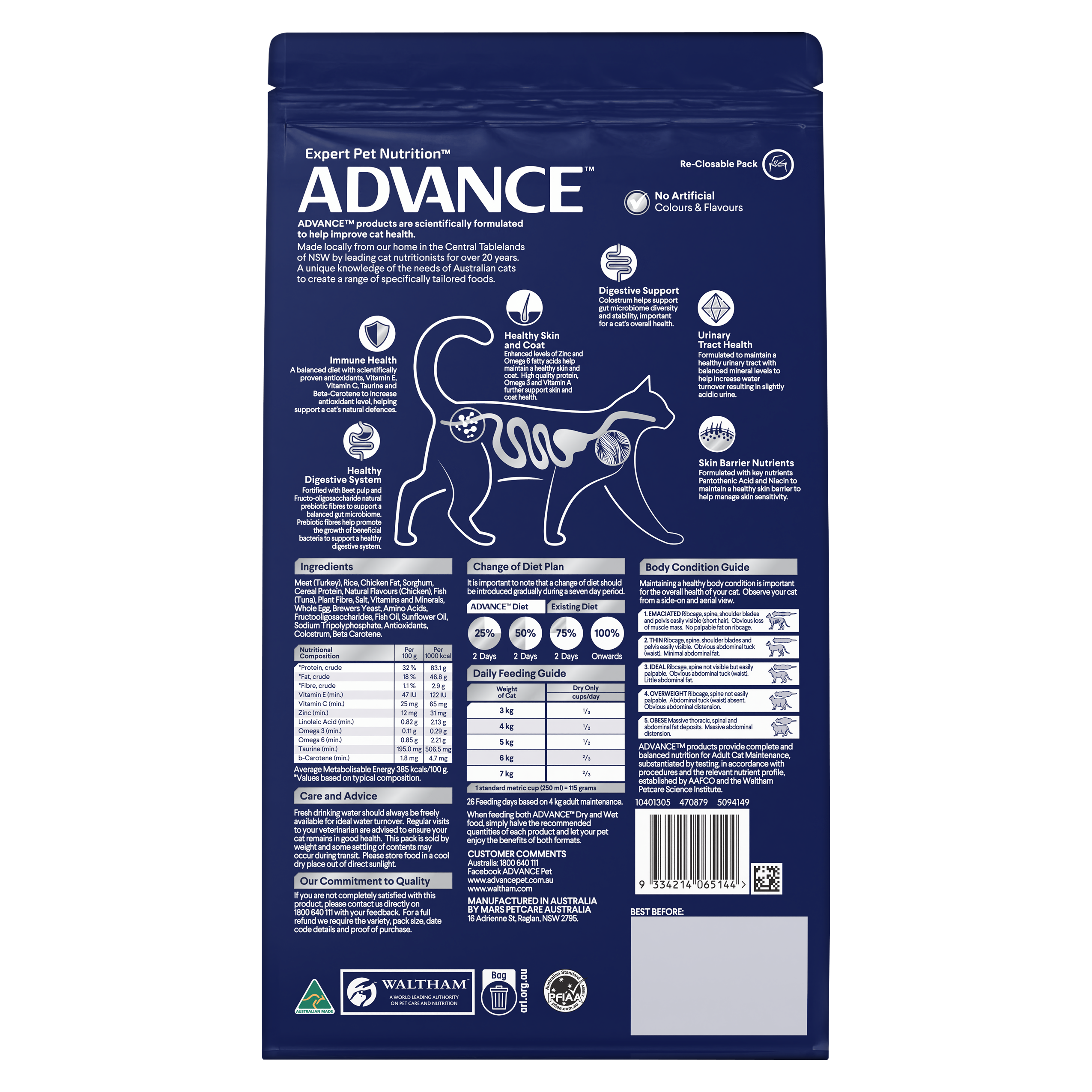 Adult Sensitive Skin And Digestion Turkey Dry Cat Food
