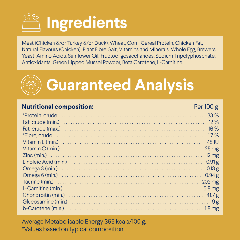 Adult Healthy Weight Chicken Dry Cat Food