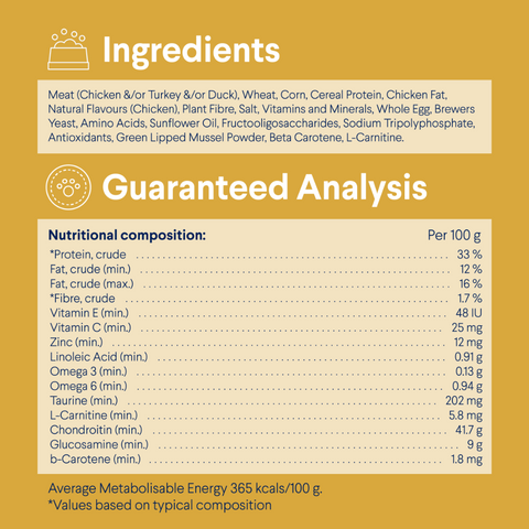 Adult Healthy Weight Chicken Dry Cat Food