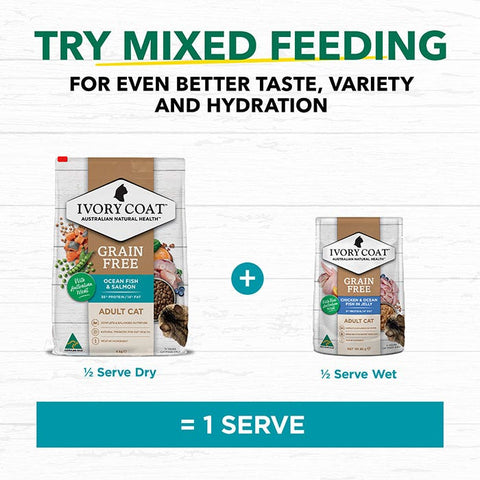 Ivory Coat Oceanfish & Salmon Cat Food