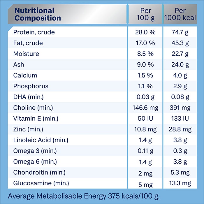 ADVANCE Puppy Large Breed Dry Dog Food Chicken with Rice