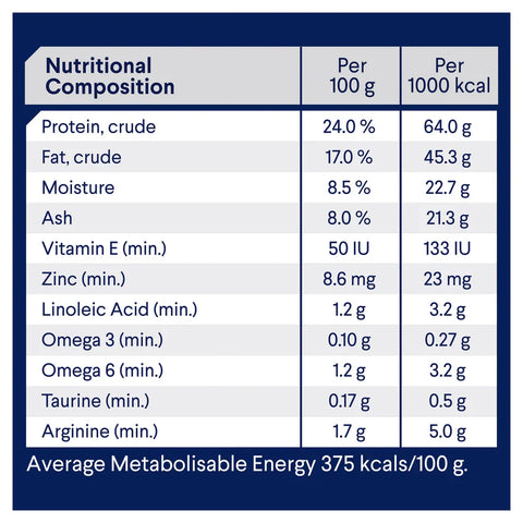 ADVANCE Small Oodles Dry Dog Food Salmon with Rice