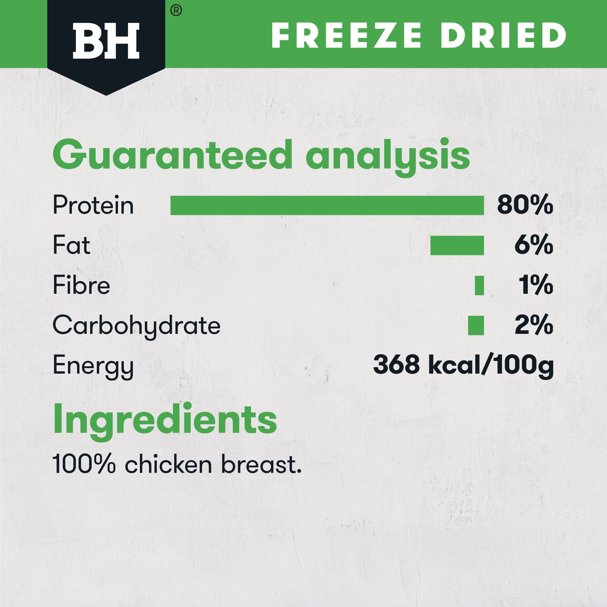 Freeze Dried Chicken Breast Dog Treats