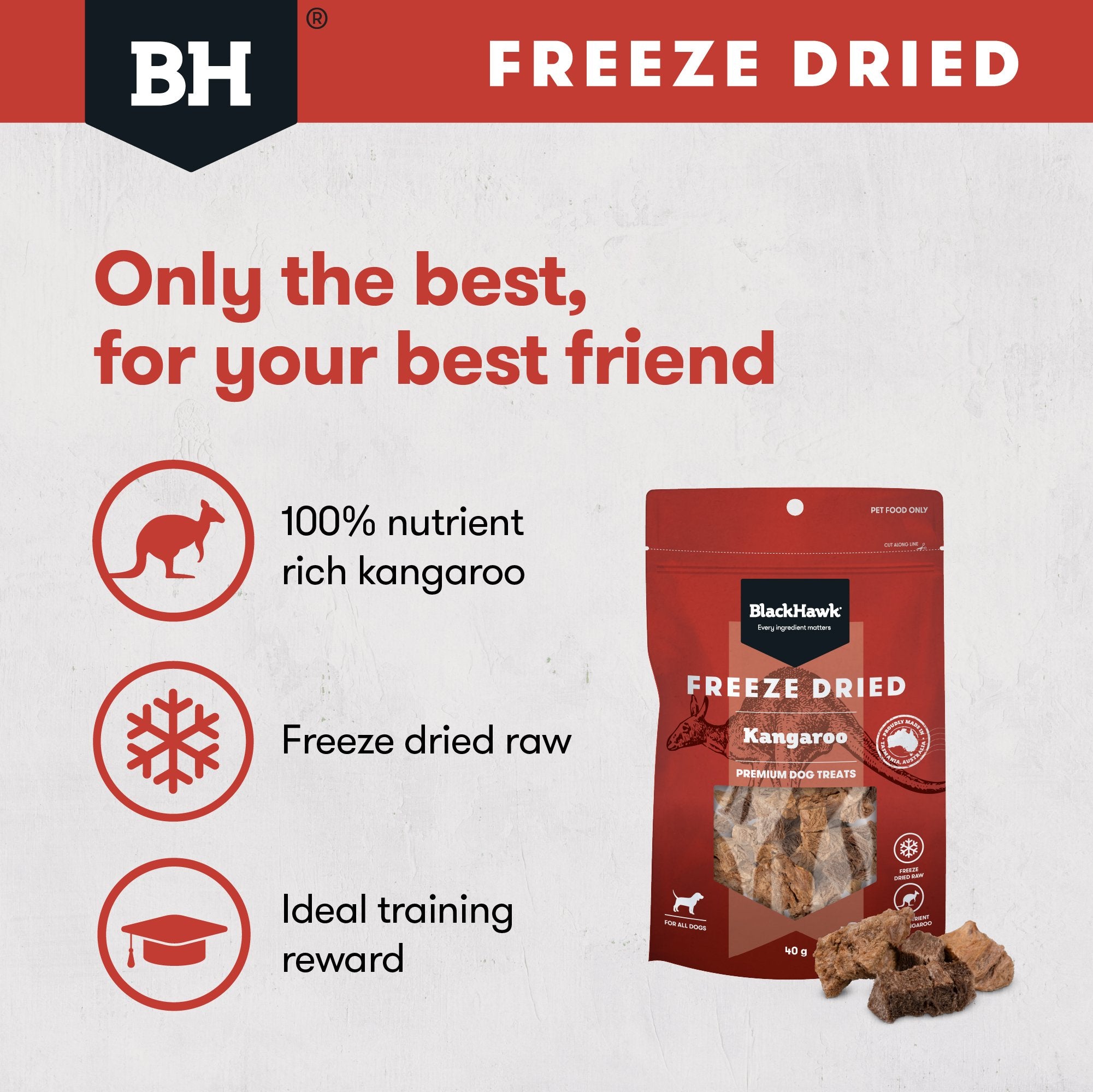 Freeze Dried Kangaroo Dog Treats