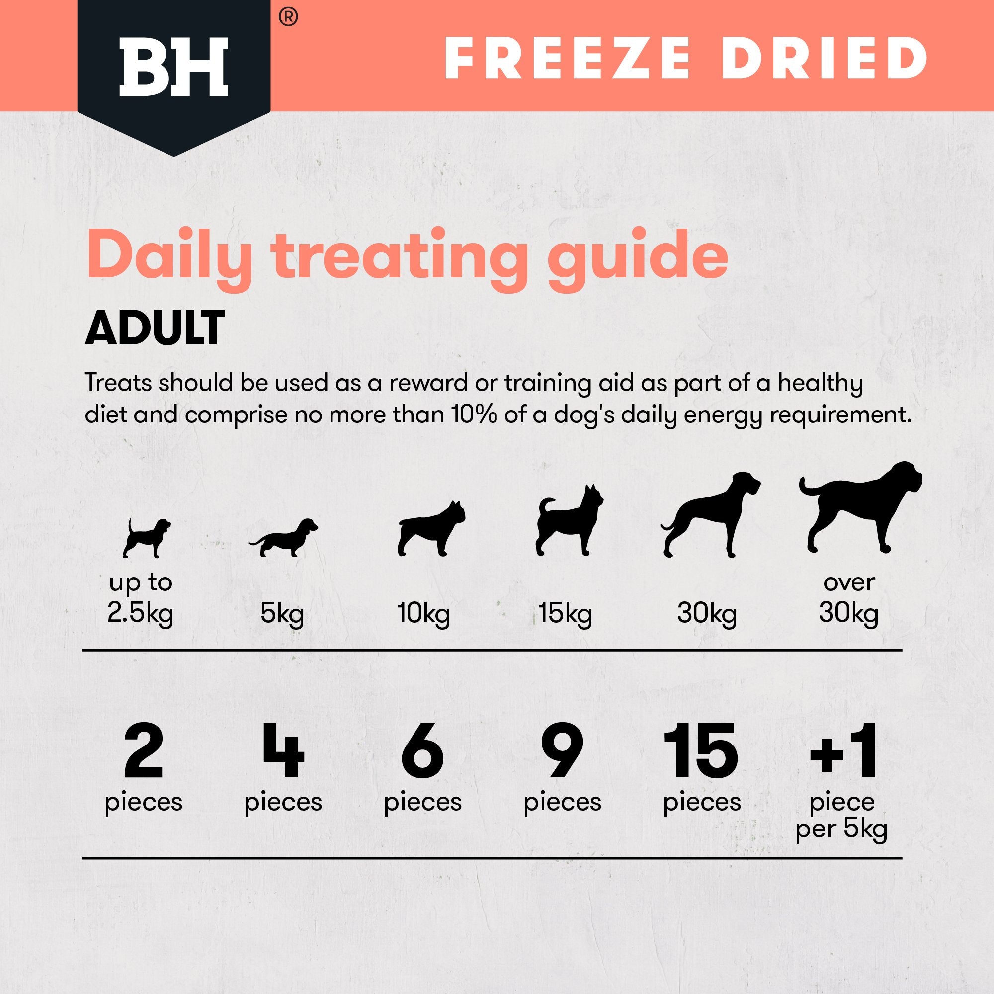 Freeze Dried Whole Salmon Dog Treats