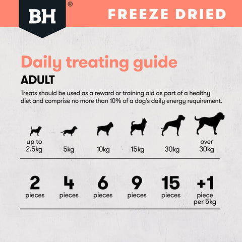 Freeze Dried Whole Salmon Dog Treats