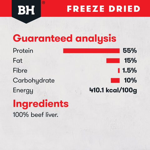 Freeze Dried Beef Liver Dog Treats