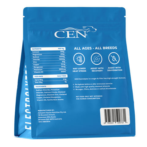 Electrolytes For Dogs