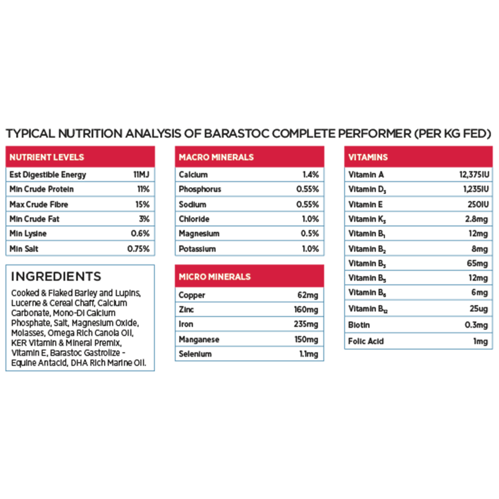 Complete Performer Muesli Horse Feed