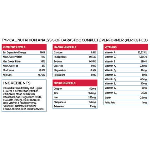 Complete Performer Muesli Horse Feed