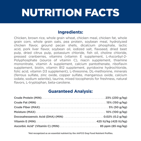 Chicken Small Bites Puppy Dry Dog Food