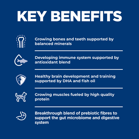 Chicken Small Bites Puppy Dry Dog Food