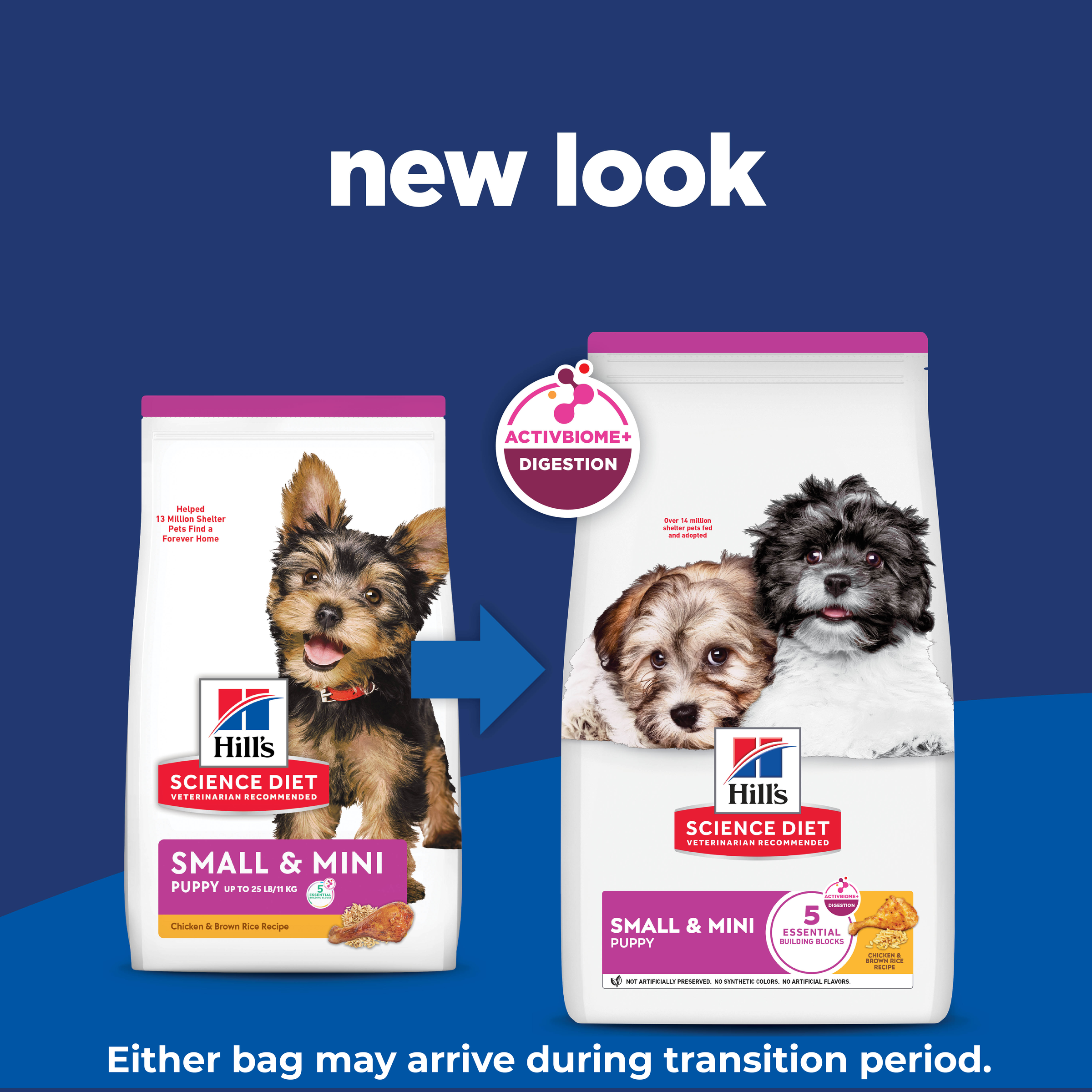 Chicken Small & Mini Puppy Dry Dog Food