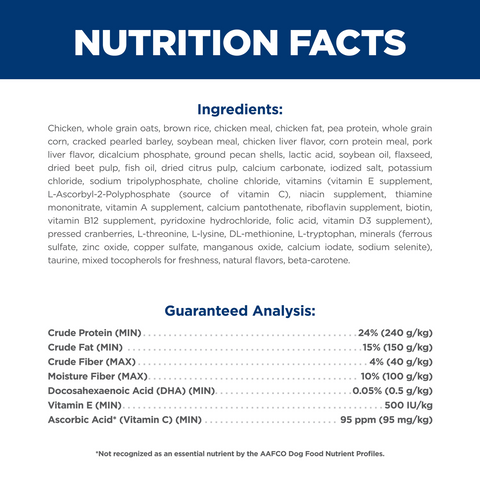 Chicken Small & Mini Puppy Dry Dog Food